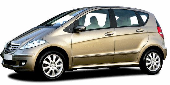 Which companies sell Mercedes-Benz A150 Classic 2017 model parts in Angola