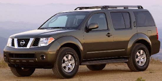 Which companies sell Nissan Pathfinder 2017 model parts in Angola