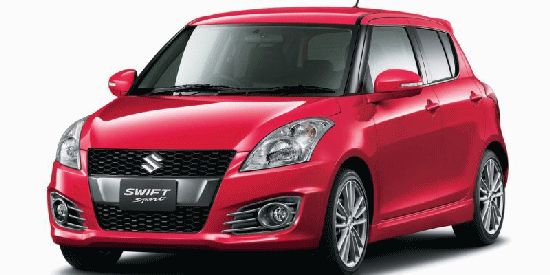 Which companies sell Suzuki Swift 2017 model parts in Angola