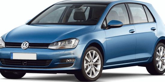 Which companies sell VW Golf 2017 model parts in DRC