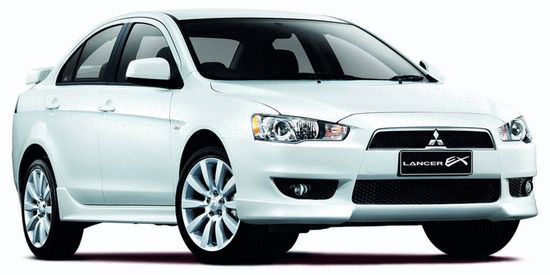 Mitsubishi Online Parts suppliers in Malaysia
